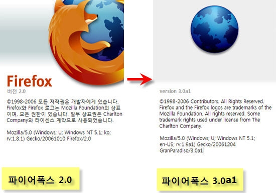 파이어폭스 2.0과 3.0 로고 비교