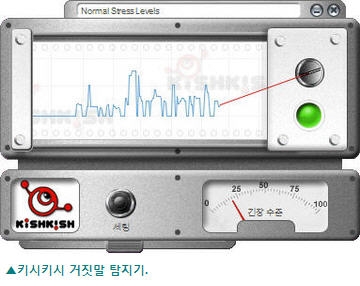 키시키시 거짓말 탐지기