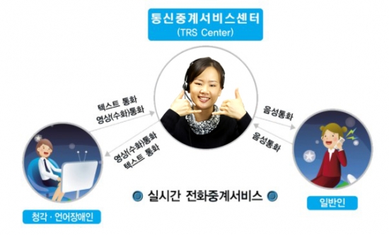 수화로 메신저하면 통화 연결해드려요