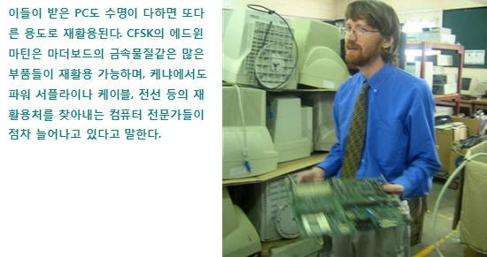 에드윈 마틴(CFSK)