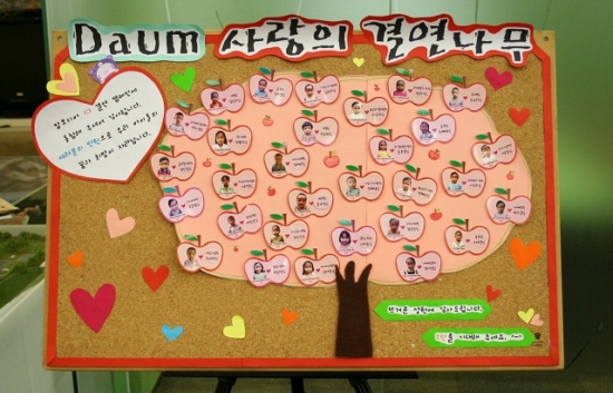 다음-캄보디아 일대일 자매결연