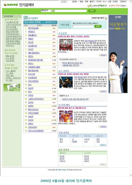 2006년 6월 네이버 인기검색어