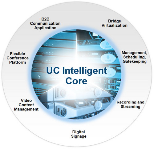 uc_intelligent_core_large