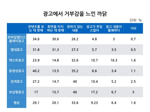korea_mobile_ads_2013.010