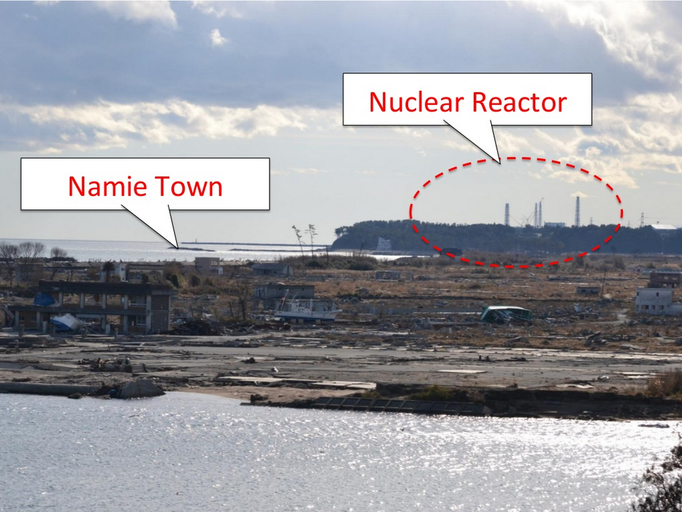 ▲  바다와 후쿠시마 원전 사이에 위치한 나미에 마을(출처 : 코드포재팬 발표 자료)
