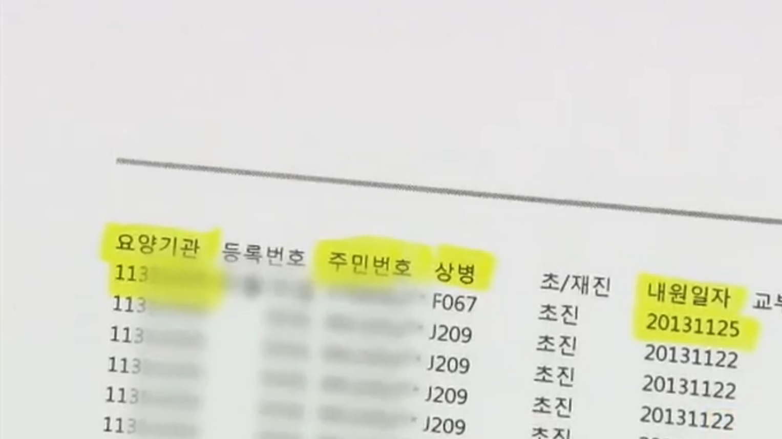 ▲  SBS가 입수한 자료에 따르면 지누스는 주민번호까지 기록된 정보를 한국IMS 헬스에 판매한 것으로 드러났다.(출처 : SBS 뉴스 캡처).