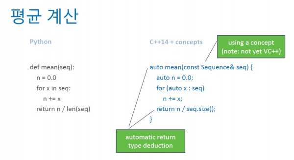 ▲  평균값을 계산하는 코드. 왼쪽이 파이썬으로 만든 코드, 오른쪽은 C++14로 만든 코드(출처 : MS 테크데이즈 세미나)