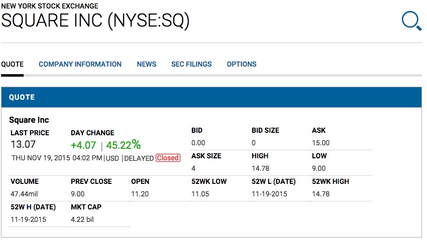 SQ_NYSE IPO