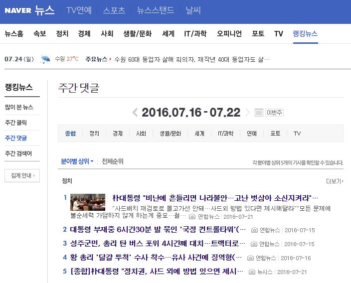 ▲  네이버-랭킹뉴스-주간 댓글 화면 갈무리
