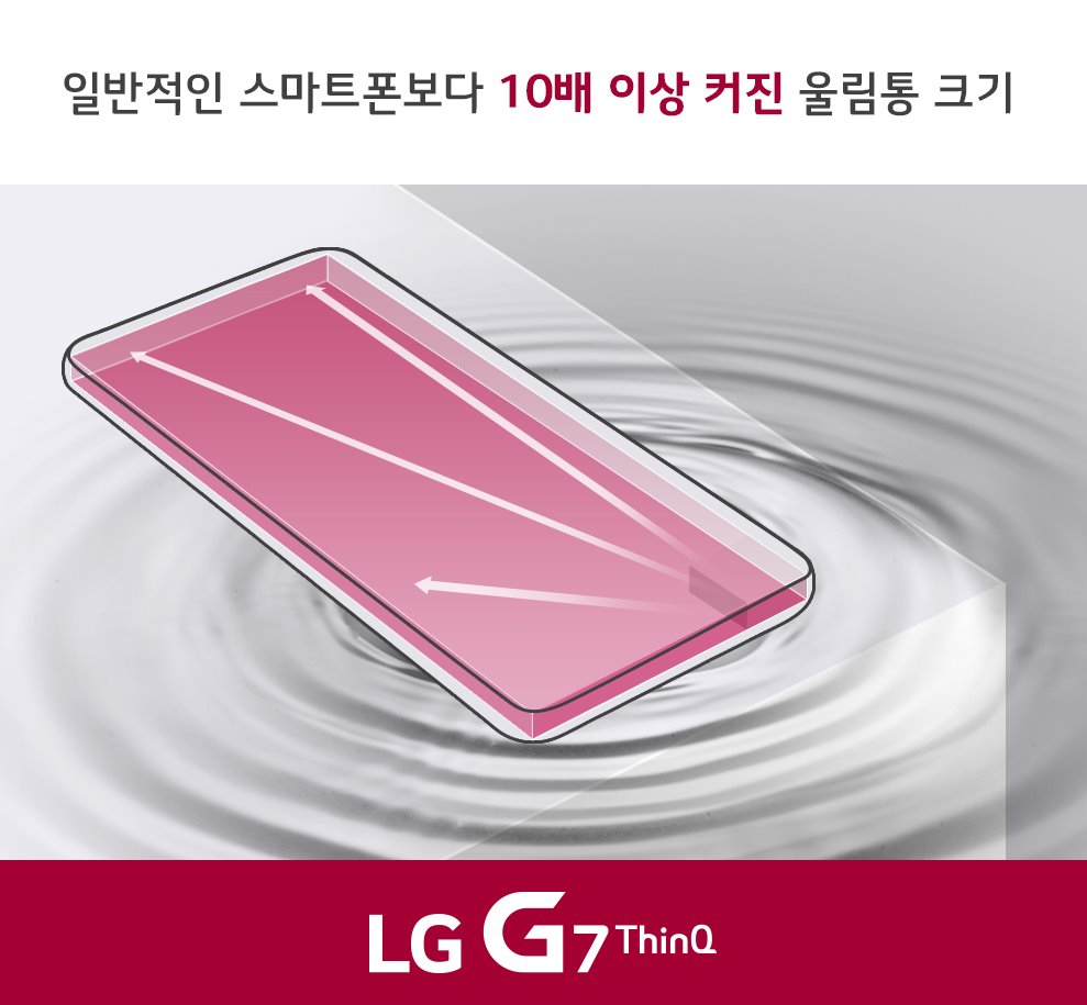 ▲  | LG G7 씽큐의 '붐박스 스피커' 개념도 <출처: LG전자></div>