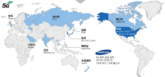 ▲  2018~2020.3월 삼성전자의 5G 통신장비 공급 국가들./자료=메리츠증권