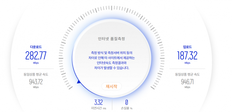 ▲ 사진=한국지능정보사회진흥원(NIA)의 인터넷 속도 측정 홈페이지