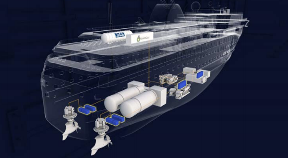 ▲  Havyard 사에서 개발중인 대형 선박용 수소연료전지 추진 시스템.(사진=KIAT)