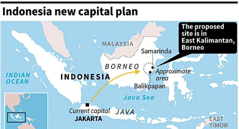 ▲ 인도네시아는 현재 수도를 자카르타에서 동칼리만탄으로 옮기는 준비를 하고 있다.(자료=인도네시아 국가개발 계획부/코트라)