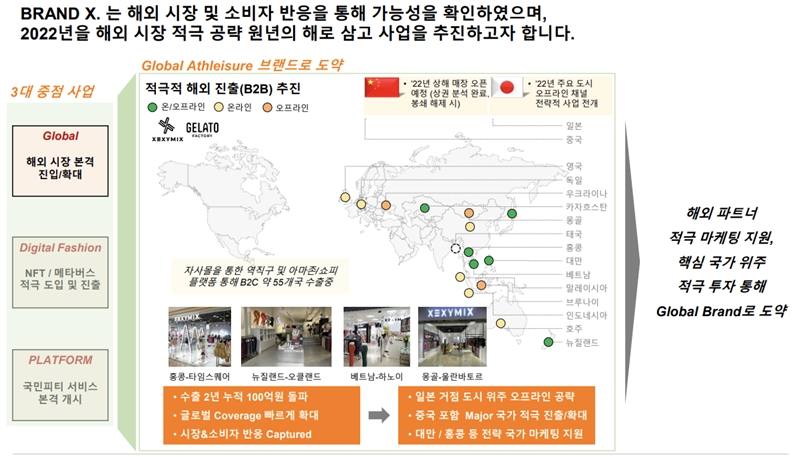 ▲ (사진=브랜드엑스코퍼레이션 1분기 IR 자료 갈무리)