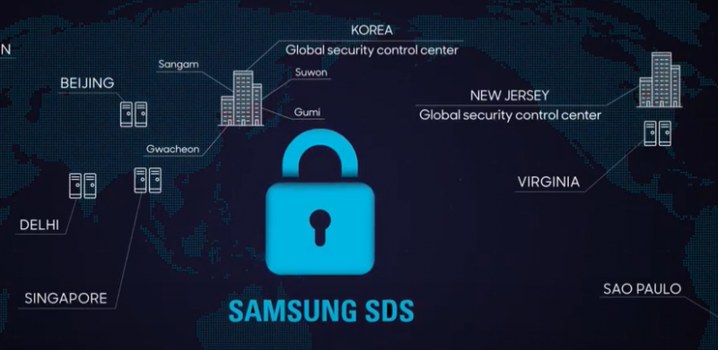 ▲ 삼성SDS 클라우드 보안 서비스 소개 영상 중 일부.(사진=삼성SDS 홈페이지)