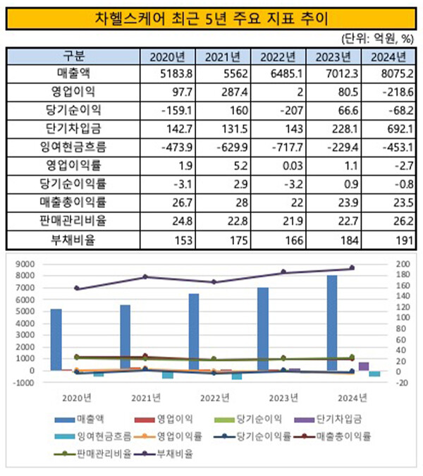/이미지 제작=이승준 기자