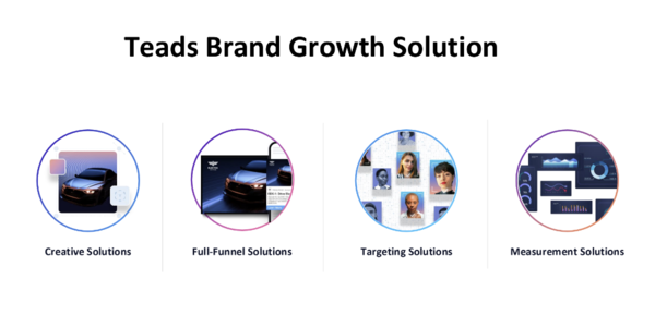 티즈코리아의 브랜드 솔루션  /사진 제공=티즈코리아