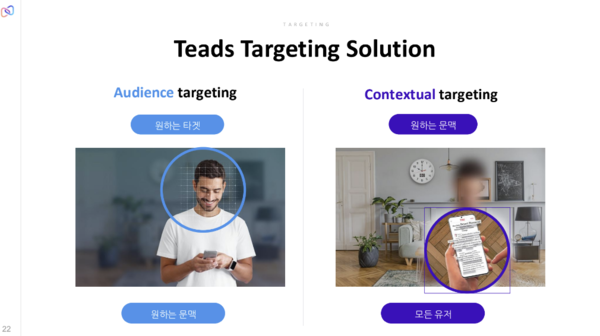 티즈가 글로벌 네트워크를 기반으로 각 시장의 특성에 맞는 솔루션을 제공한다. /사진 제공=티즈 