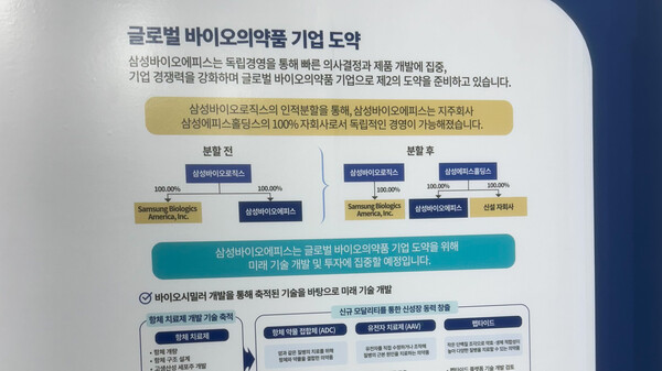 삼성바이오에피스 부스에 전시된 분할 관련 시각물 /사진=이승준 기자