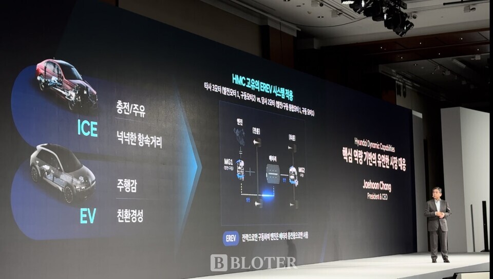 현대차는 2023년 서울 여의도에서 열린 CEO 인베스터데이서 EREV 도입 방안을 최초로 발표했다./사진=조재환 기자