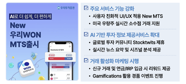 우리금융그룹이 배포한 3분기 실적발표 자료 내 소개된 'New 우리WON MTS' 소개 내용 /자료 제공=우리금융그룹