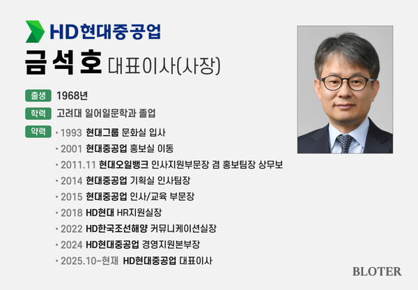 /그래픽=박진화 기자