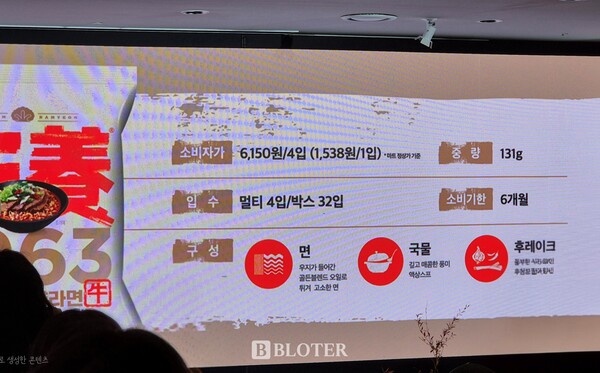 삼양식품의 신제품 '삼양1963'의 가격은 1개 1538원, 4개입 기준 6150원으로 신라면(개당 1000원대)보다 높다. /사진=이유리 기자 