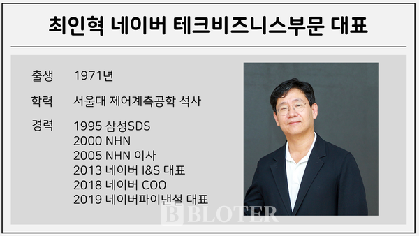 /이미지 제작= 윤상은 기자