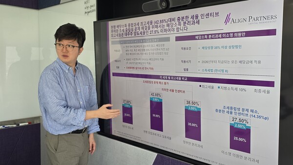 이창환 얼라인파트너스자산운용 대표가 9월 26일 블로터와의 인터뷰에서 배당소득 분리과세 방안별 시뮬레이션을 비교 분석한 보고서에 대해 설명하고 있다. /사진=신준혁 기자