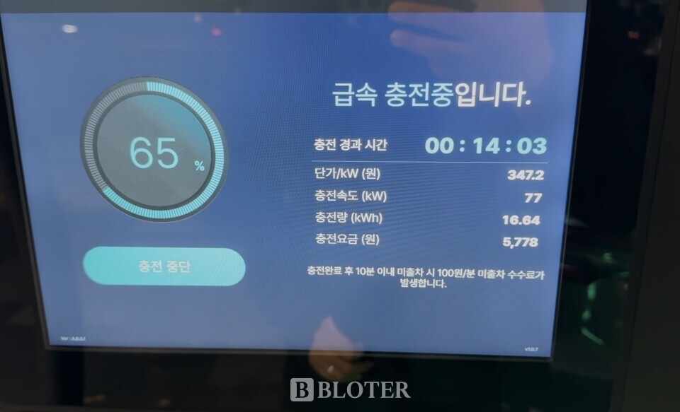 44%에서 시작된 채비의 NACS 충전은 65%가 채워질 때 속도가 77㎾까지 올라갔다. /사진=조재환 기자