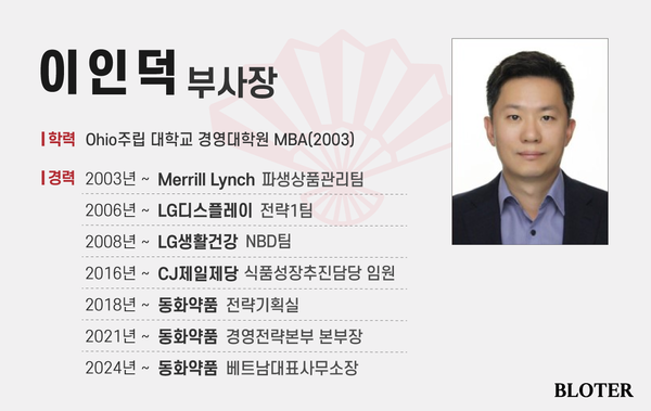 / 그래픽=박진화 기자