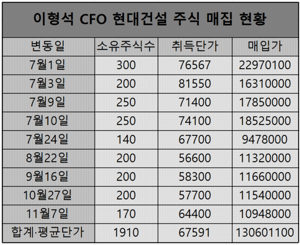 /그래픽-공시 가공