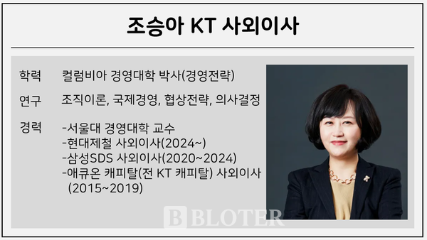 /이미지 제작= 윤상은 기자