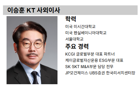 이승훈 KT 사외이사 프로필 /이미지 제작=이진솔 기자