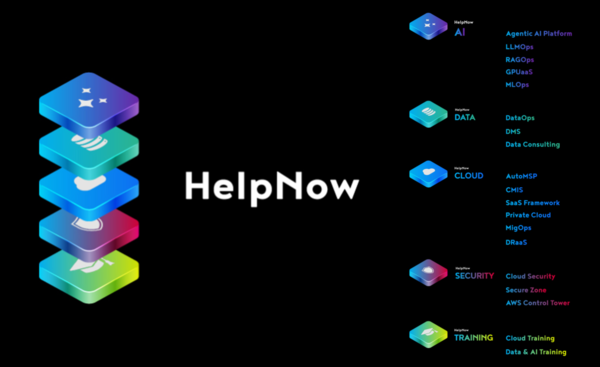 베스핀글로벌은 전 제품군을 ‘헬프나우’ 브랜드로 전면 통합했다./ 사진 제공=베스핀글로벌