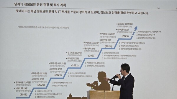 조좌진 롯데카드 대표가 9월18일 서울 중구 부영태평빌딩에서 열린 '롯데카드 고객정보 유출 관련 언론 브리핑'에서 정보보안 운영 현황 및 투자계획을 발표하고 있다. /사진=김홍준 기자