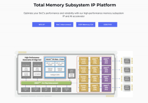 스톤브릿지벤처스, '오픈엣지테크놀로지' 5년만에 엑시트 성과는? [넘버스] - 뉴스 썸네일 이미지