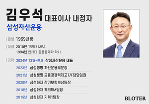 [어바웃 C] 삼성자산운용 신임 대표 김우석, 삼성생명 성적표 보니 - 뉴스 썸네일 이미지