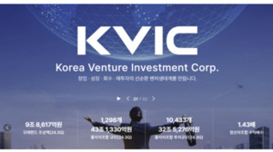 모태펀드, 1차 정시 34곳 GP 발표...'중소형 VC' 대거 선정 - 뉴스 썸네일 이미지