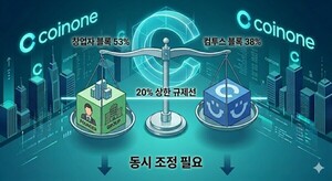 [지분 제한 나비효과]③ 코인원, 53% vs 38%...동시조정 변수 - 뉴스 썸네일 이미지