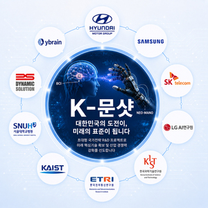 다이나믹솔루션, 'K-문샷' BCI 로봇손 개발 참여...전담팀 신설 - 뉴스 썸네일 이미지