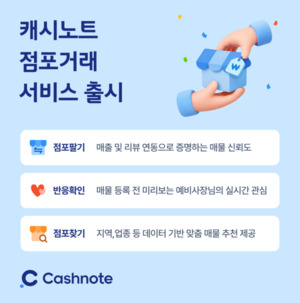 "깜깜이 거래 끝"... KCD, '점포 거래'로 연간 흑자 노린다 - 뉴스 썸네일 이미지