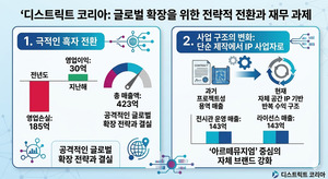 [K콘텐츠 IP] BTS 품은 디스트릭트...'아르떼' 글로벌 베팅 승부수 - 뉴스 썸네일 이미지