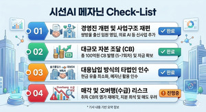 [메자닌 투자파일] 시선AI, CB로 넓힌 외형...오버행 해소 시험대 - 뉴스 썸네일 이미지