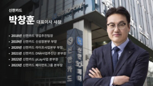 [카드CEO 스퍼트]② 신한 박창훈, 본업 경쟁력 강화…연임 '승부수'