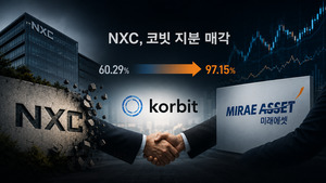 NXC, 코빗 지분 다 털었다...8년 가상자산 거래소 투자 마침표 - 뉴스 썸네일 이미지