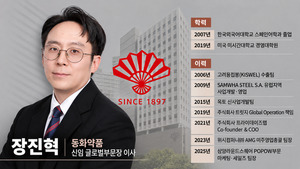 [어바웃C] 동화약품 글로벌사업팀 격상...장진혁 '활명수 세계화' 과제 - 뉴스 썸네일 이미지